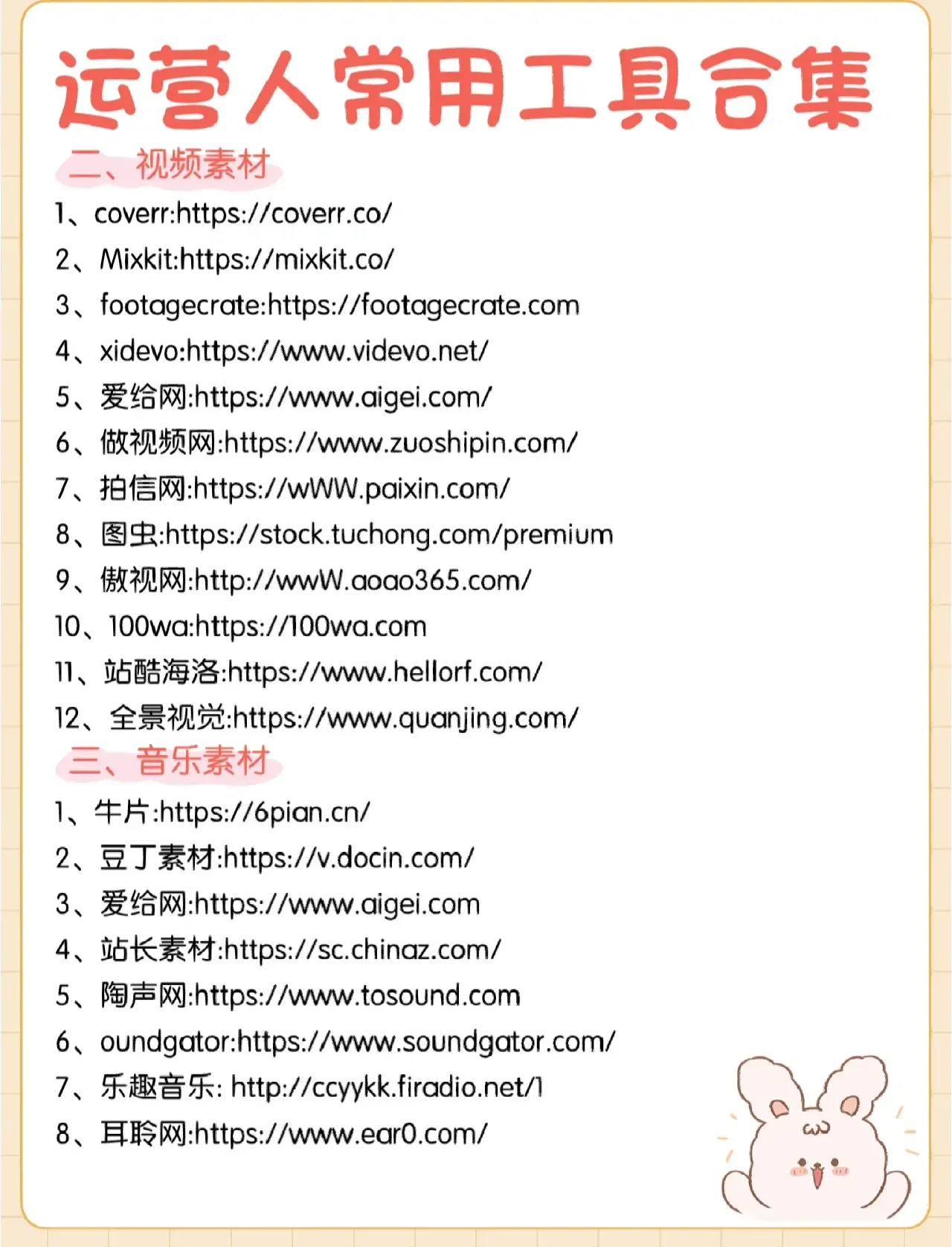 2026服务器集群高可用架构实战指南_6eEh